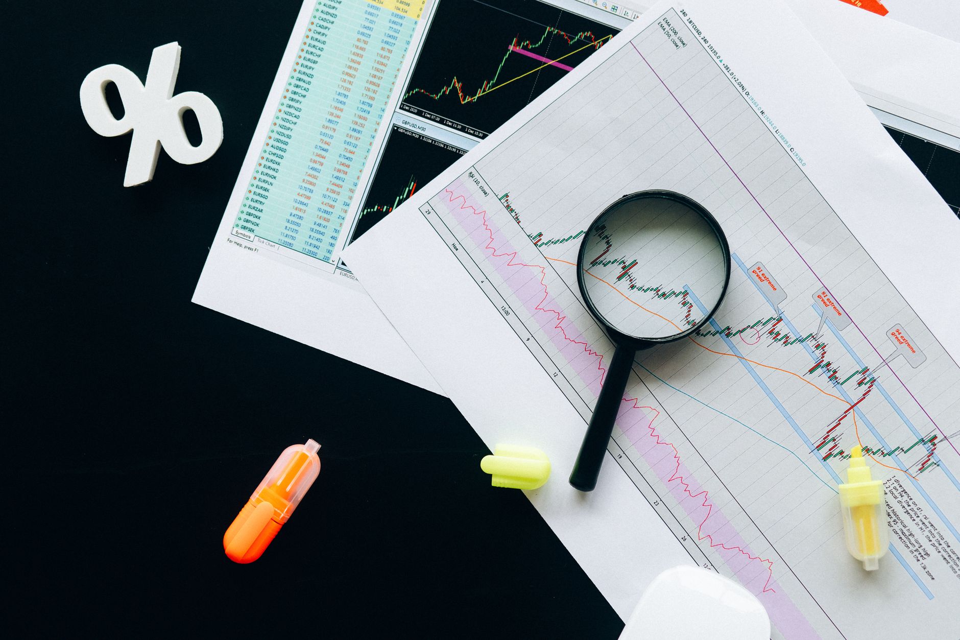 Financial chart showing profit and loss analysis for business planning