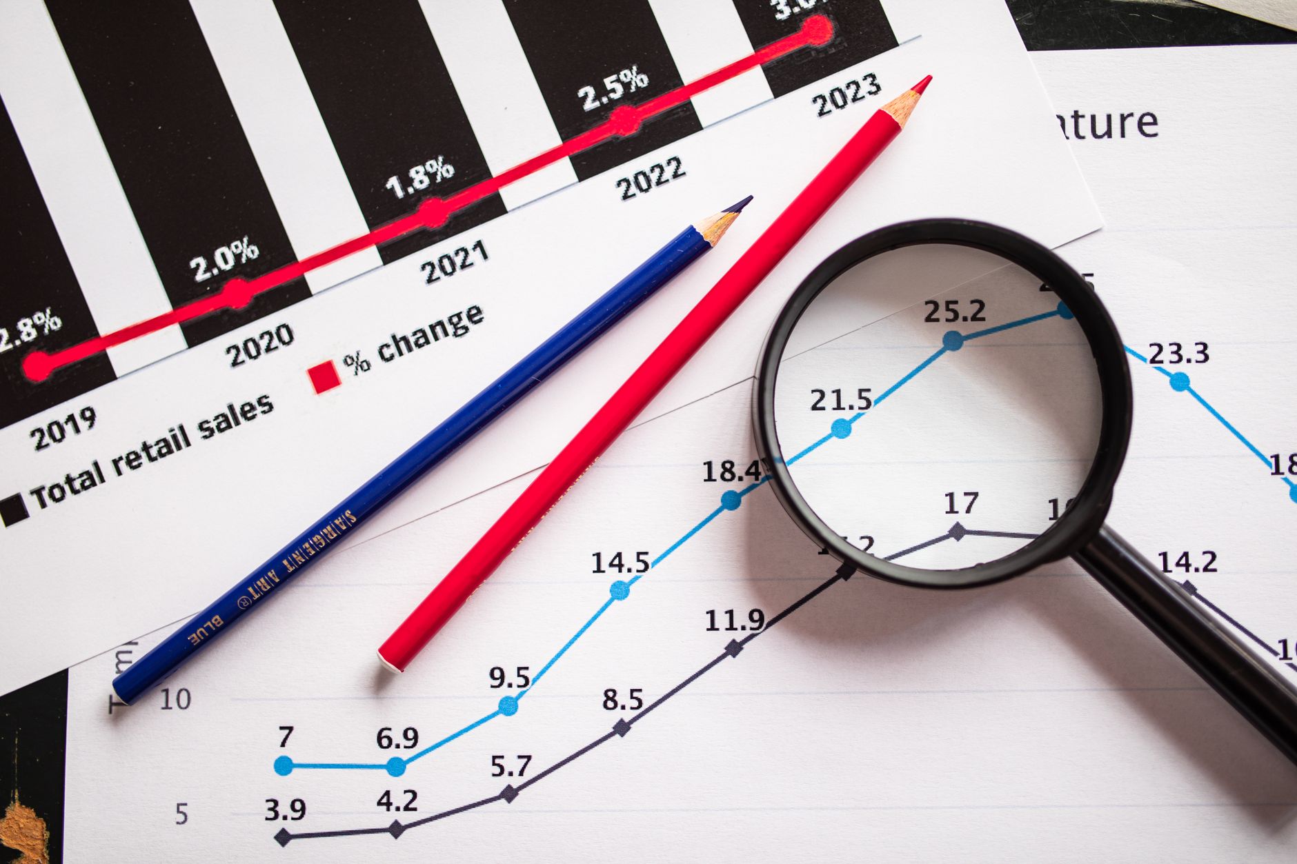 Bar chart showing investment growth through compound interest and financial planning over years