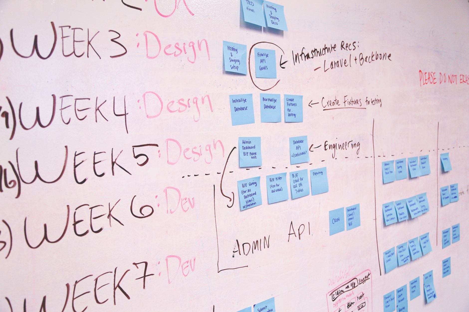 Project timeline and schedule planning on a calendar