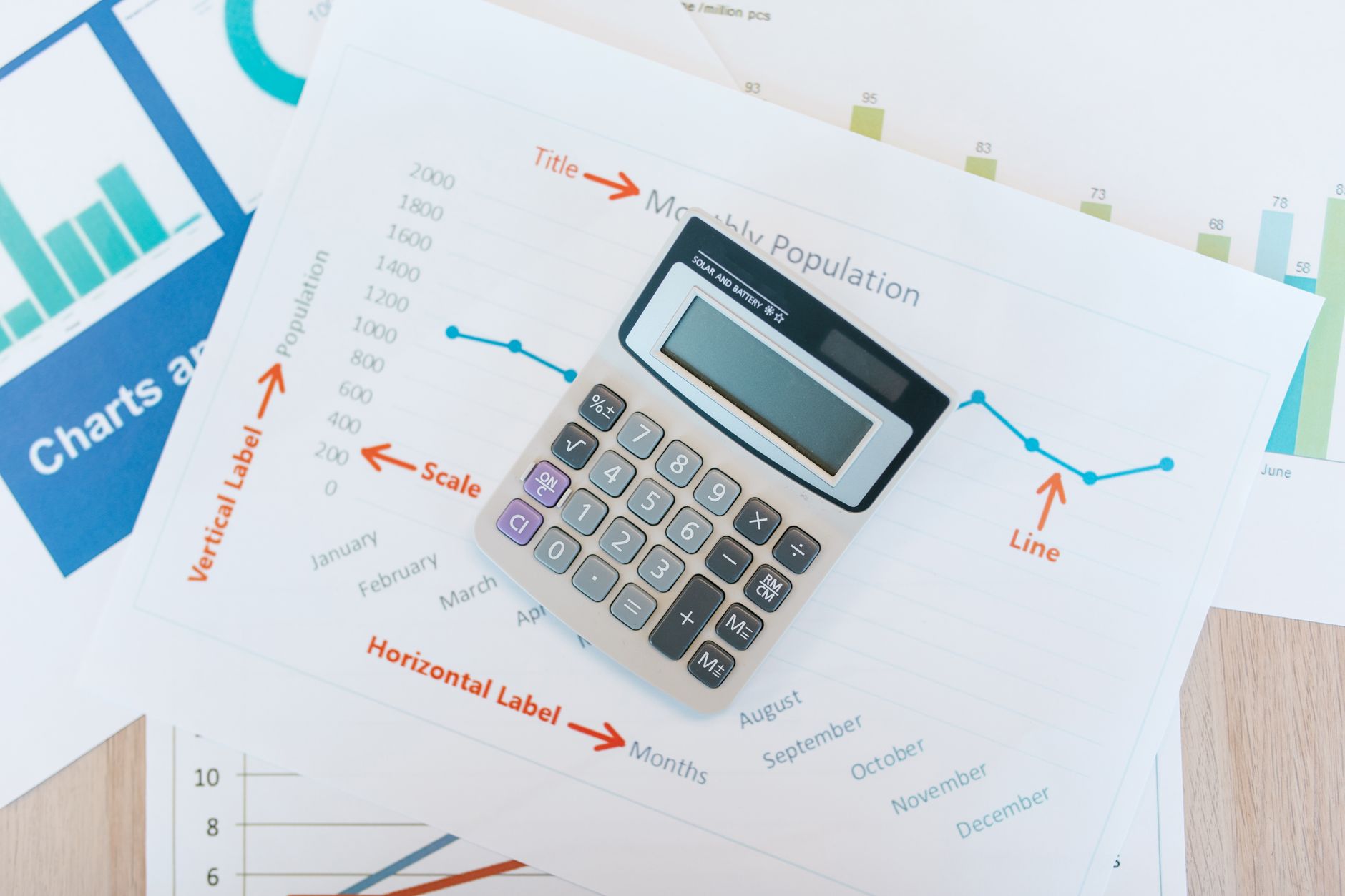Calcul de TVA et augmentation de prix — ajouter 15% à un nombre