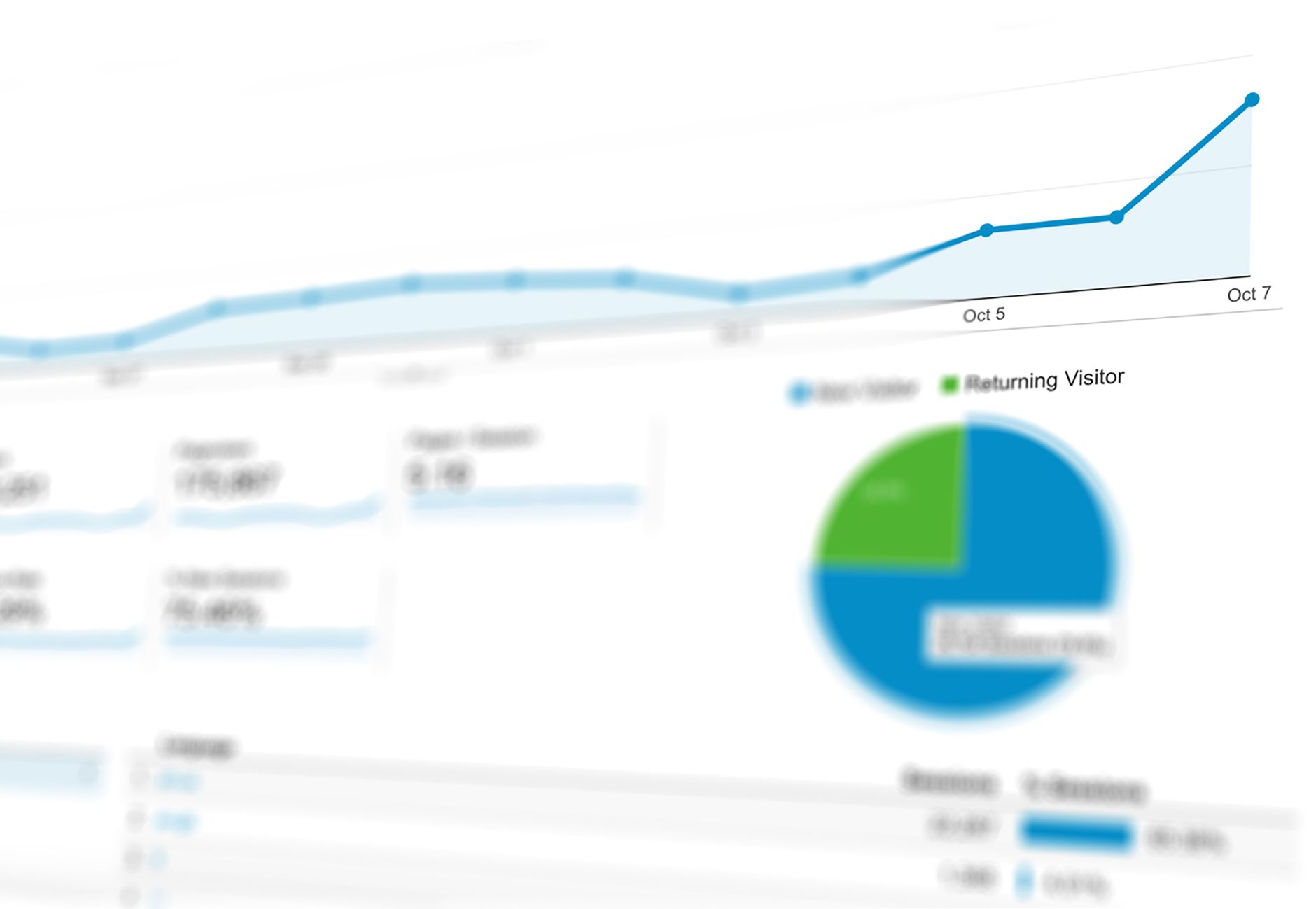 Data analytics growth chart showing percentage increase