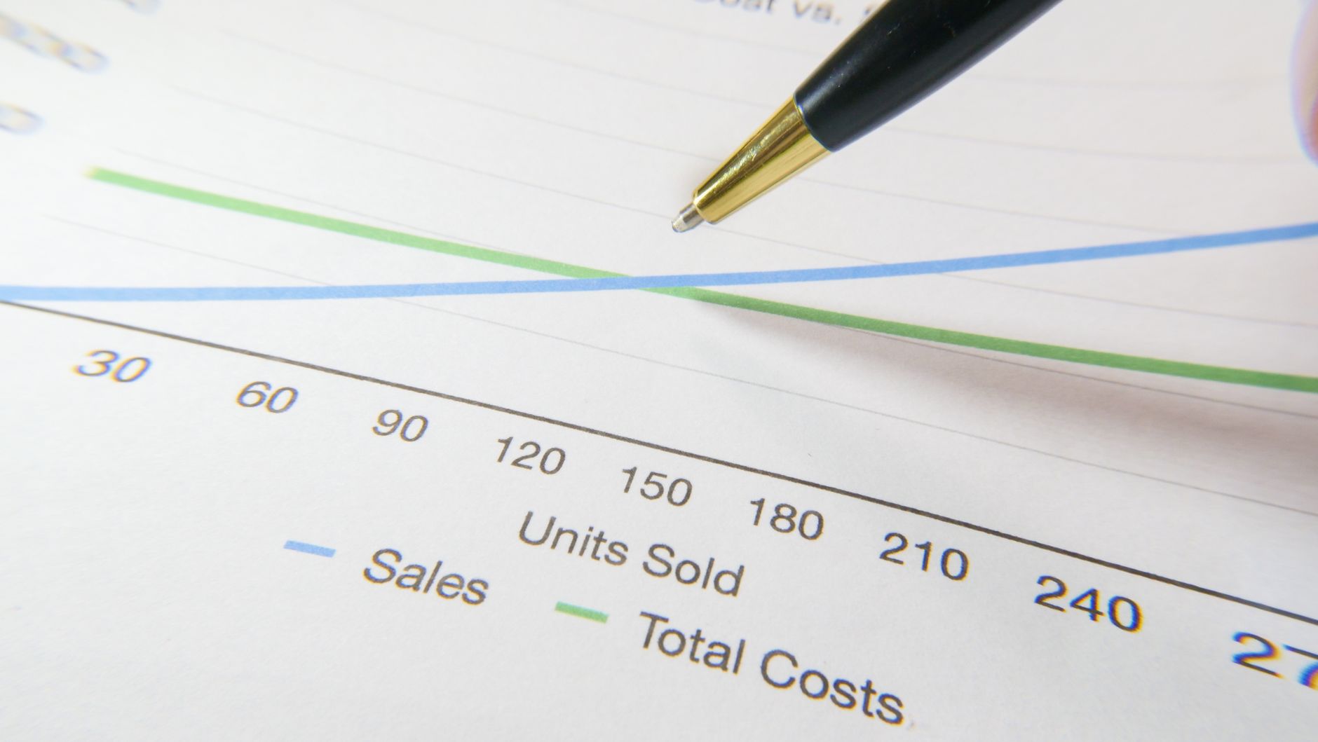 Business team reviewing pricing strategy and profit margin charts
